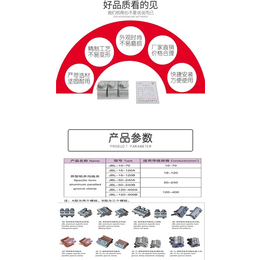 nxj系列四芯集束耐张线夹-金瑞电力-集束耐张线夹