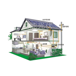 家用光伏发电价格、光伏发电、巨源能光伏品质保证