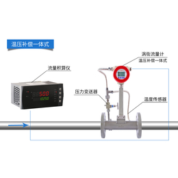 一体式电磁流量计、杭州联测自动化技术、一体式电磁流量计报价