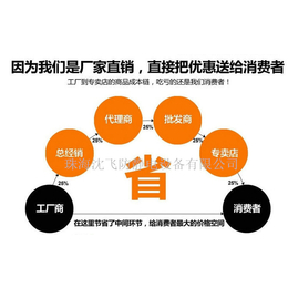 郑州防静电地板施工方案架空活动地板机房防静电地板