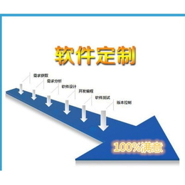 辽宁双轨直销奖励计划 双轨后台直销软件开发总代直销