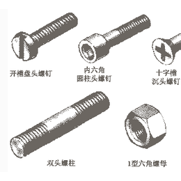 不锈钢螺丝,螺丝,鼎烨(查看)