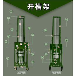 墙壁开槽机哪个牌子好用-张合选开槽机价格-墙壁开槽机