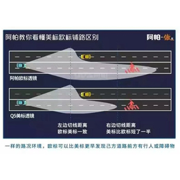 优亮汽车配件(图)、车灯加装日行灯、惠州车灯