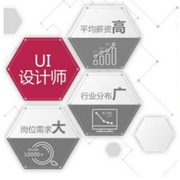 爱印吧企业管理咨询(图)|UI设计培训课程|UI设计培训