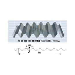 合肥金玉泓(图)-燕尾式楼承板-合肥楼承板