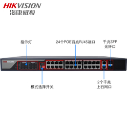 易信购商城出售海康威视DS-3E0326P-E POE交换机缩略图