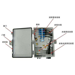 光天科技(图)|大理光纤连接盒销售|大理光纤连接盒