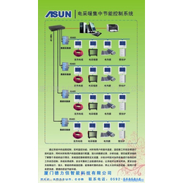 德力信ASUN 电地暖网络控制系统电地暖集中控制系统