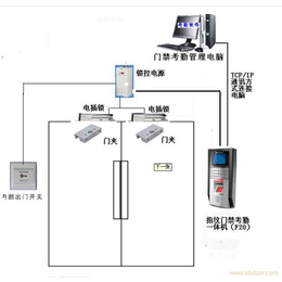 安防公司_江西卓谷智能科技_宜春安防