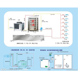 空气能报价-合肥宏康(在线咨询)-合肥空气能