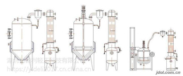 中药 四效强制循环式蒸发器价格