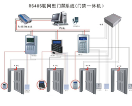 苏州门禁维修_门禁维修_苏州金迅捷智能科技(查看)