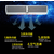 大风量低噪音风幕机厂家批发缩略图1