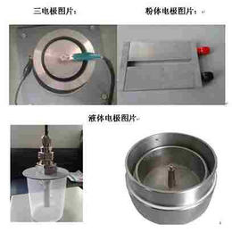 表面电阻测定仪生产商,内蒙古表面电阻测定仪,北京冠测(图)