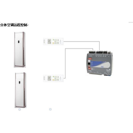 什么是分体空调远程控制_ 苏州庄生节能科技有限公司