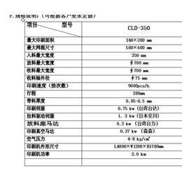 浙江丝印机、创利达印刷、丝印机厂家