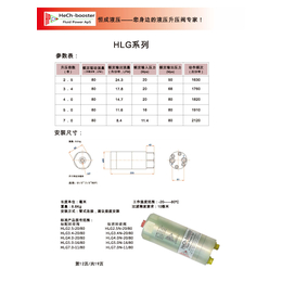 HLG大流量系列超高压系列缩略图