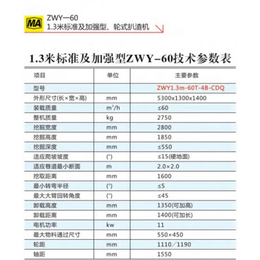 贵阳煤矿扒渣机厂家优惠报价 矿用60型扒渣机厂家价格