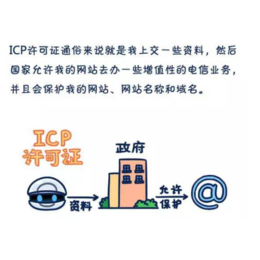 ICP证怎么办 办理流程有哪些