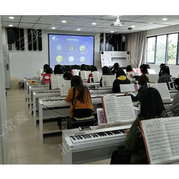 天津智慧音乐教室-鑫三芙教学设备制造-智慧音乐教室建设