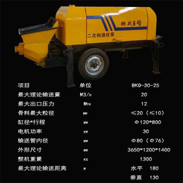 混凝土输送泵-任县宾龙机械-混凝土输送泵多少钱