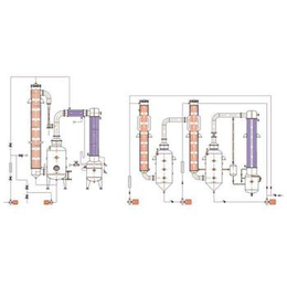 降膜蒸发嚣售后-华阳化工机械-降膜蒸发嚣