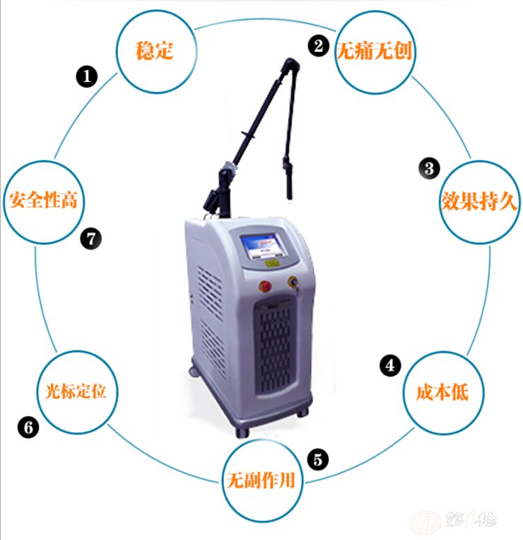 调q激光仪 激光祛斑仪供应 大型激光仪器厂家直销_美容仪器_第一枪