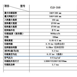 全自动丝印机-创利达印刷设备公司-辽宁丝印机