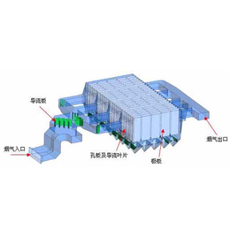 除尘器-凯德斯环保设备-烟道除尘器厂家