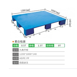 吕粱塑料托盘价格-君众包装-吕粱塑料托盘