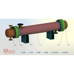 碳化硅冷凝器价格-华星氟塑制品-温州碳化硅冷凝器