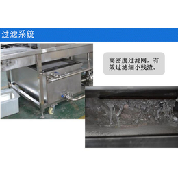 萍乡喷淋式洗筐机-华邦机械生产-喷淋式洗筐机报价