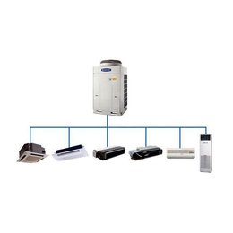 商用空调价格-金安区商用空调-六安华信冷暖设备(多图)