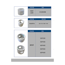 开封井壁模块-科振市政设施-井壁模块生产厂家