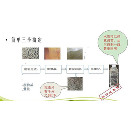 上海污水处理设备-立顺鑫-小型污水处理设备