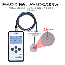 LED点光源紫外线强度检测仪 UV点光源*强度计