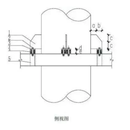 导向支吊架批发-宁夏导向支吊架-华能管道(图)