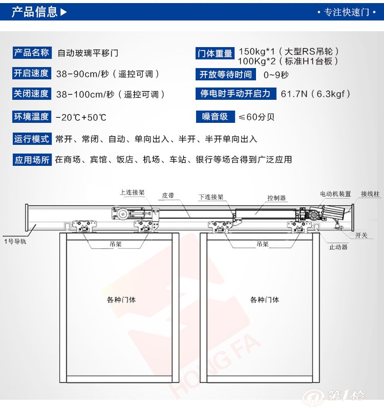 电动感应门安装图解图片