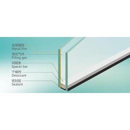 博特赛斯遮阳科技3(图)-中空玻璃哪种好-中空玻璃