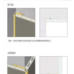 护墙板铝材金属条 中空护墙板铝材缩略图