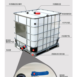 临沂宝燕呈祥塑业加厚IBC吨桶带铁架耐酸碱全新料食品级塑料桶