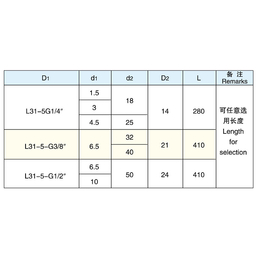 冷却管_汇川冷却管_3/8冷却管