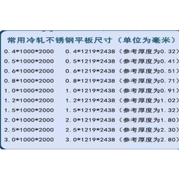 山东不锈钢复合板厂-天大不锈钢(图)-博山不锈钢复合板厂家