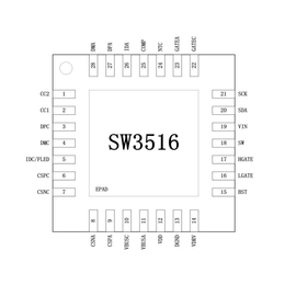 SW3516支持AC任意口快充输出多快充协议双口车充适配器