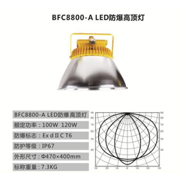 LED轻便式升降移动灯厂家-LED-迪黎木托盘厂家