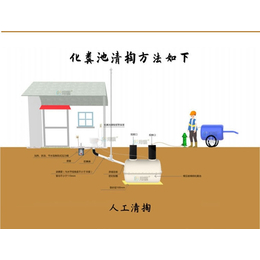 枣强县玻璃钢化粪池 塑料水桶防冻方法-港骐