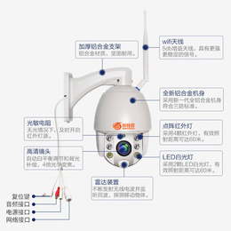 wifi监控摄像头定制生产厂家 深圳监控摄像机厂家 监控设备