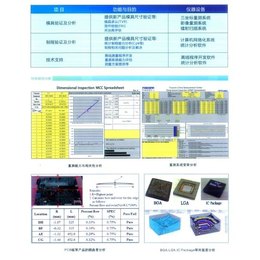 供应南充三坐标尺寸检测服务