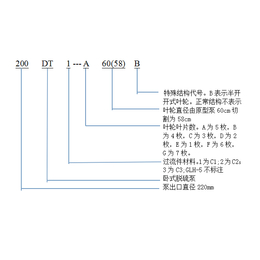 湖北脱硫循环泵-安国千弘泵业-烟气脱硫循环泵